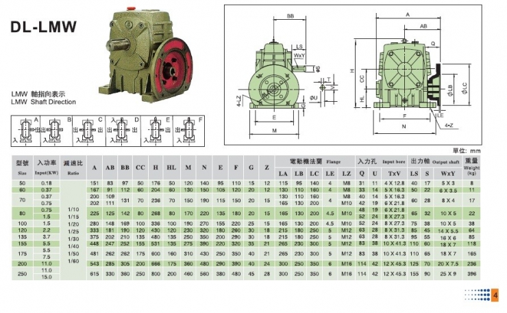 Catalogue-hop-so-giam-toc-dolin-2