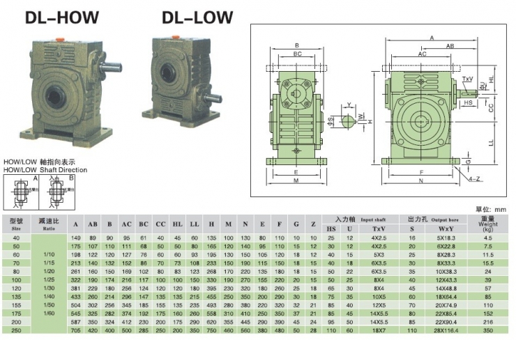 Catalogue-hop-so-giam-toc-dolin-6