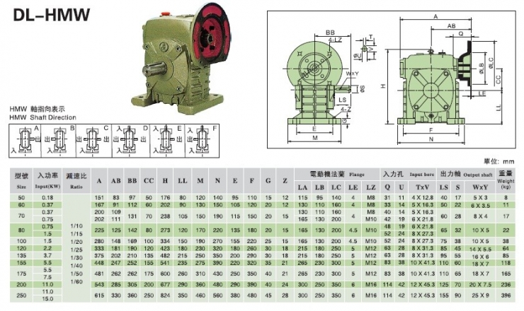 Catalogue-hop-so-giam-toc-dolin