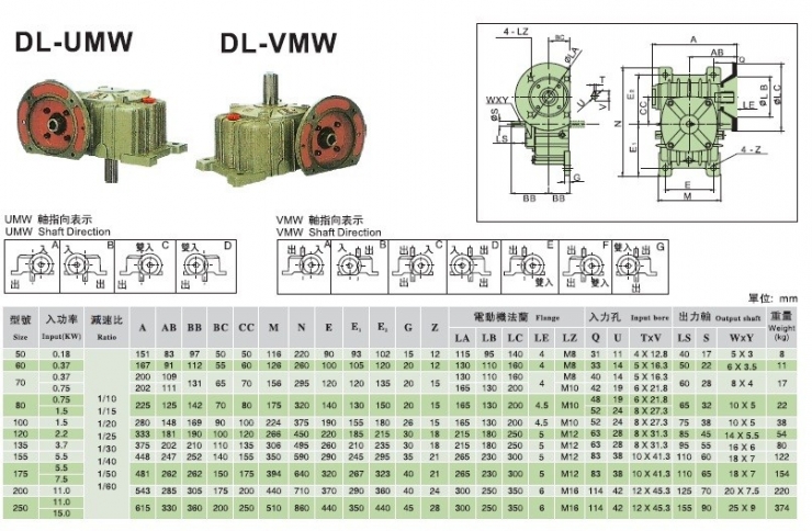 catalogue-hop-so-giam-toc-dolin-4